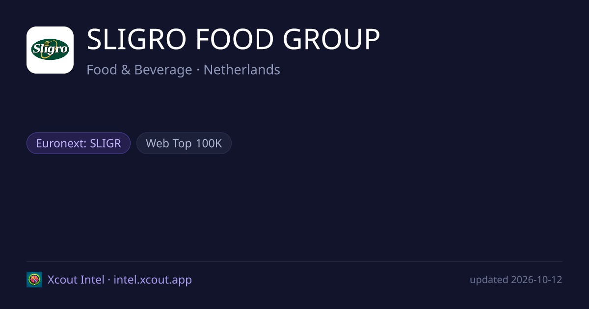 SLIGRO FOOD GROUP — share card preview