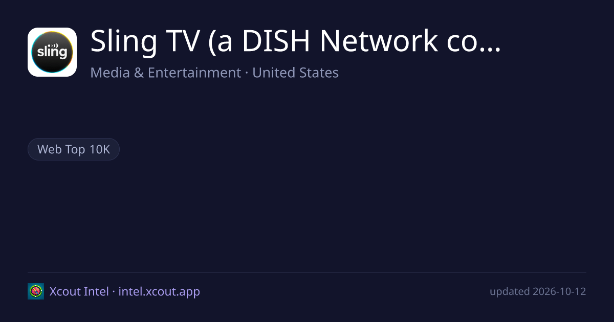 Sling TV (a DISH Network company) — share card preview