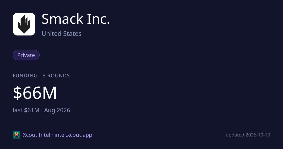 Smack Inc. — share card preview