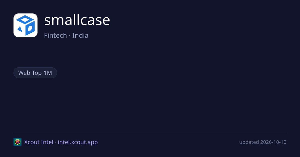smallcase — share card preview