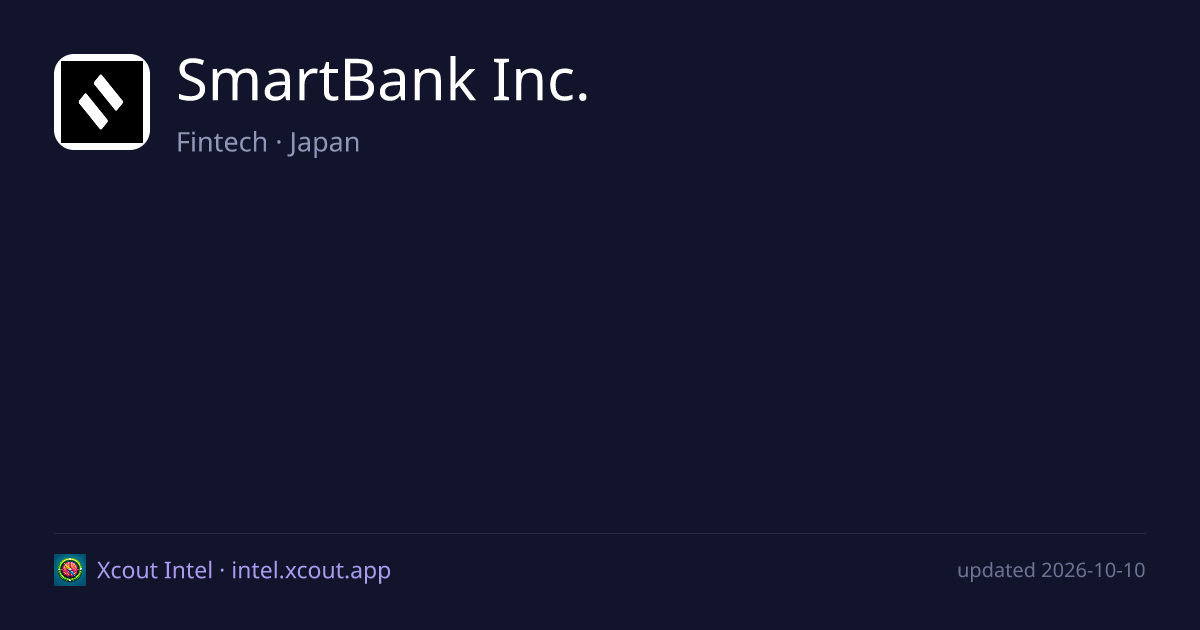 SmartBank Inc. — share card preview