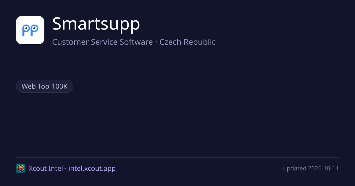 Smartsupp — share card preview