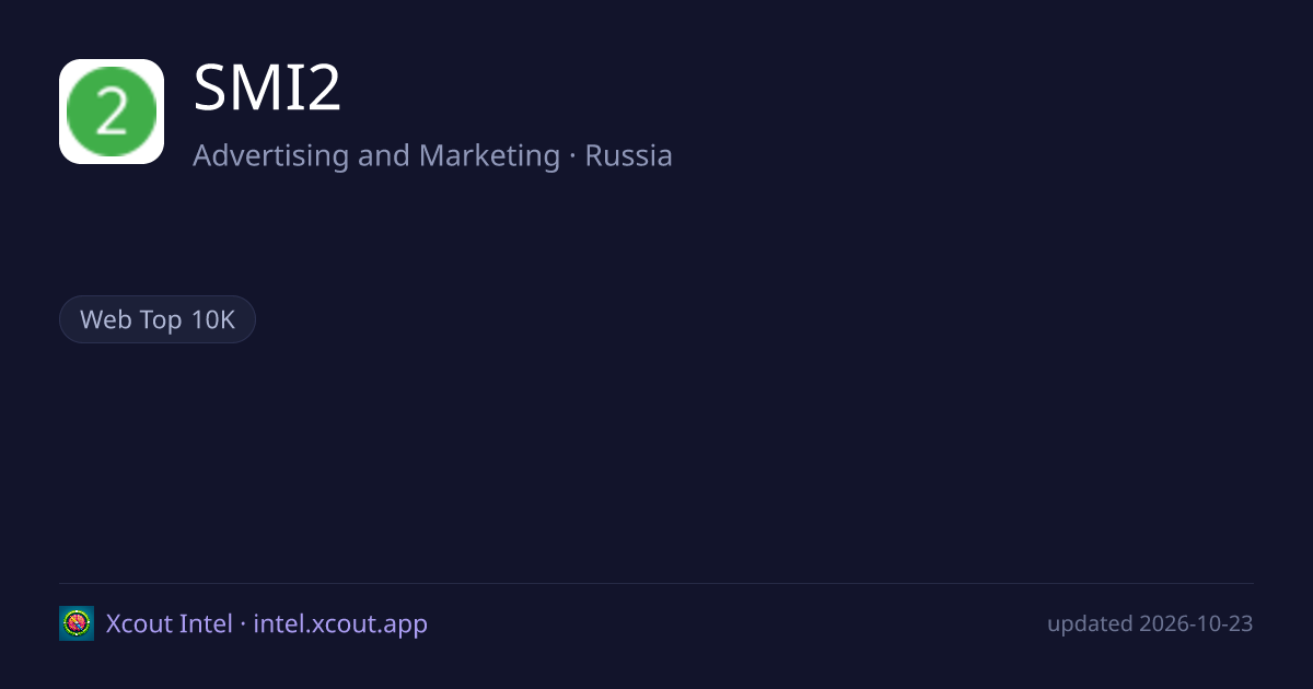 SMI2 — share card preview