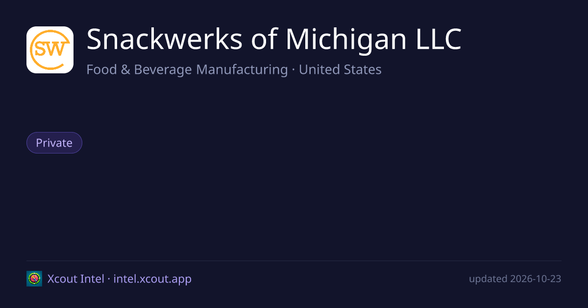 Snackwerks of Michigan LLC — share card preview