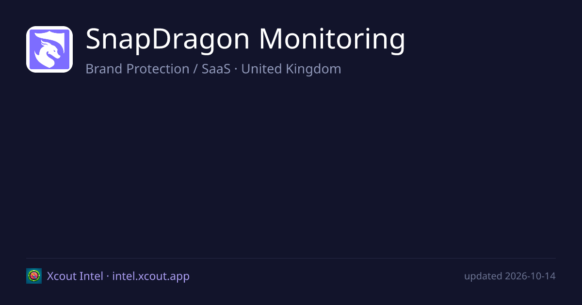 SnapDragon Monitoring — share card preview