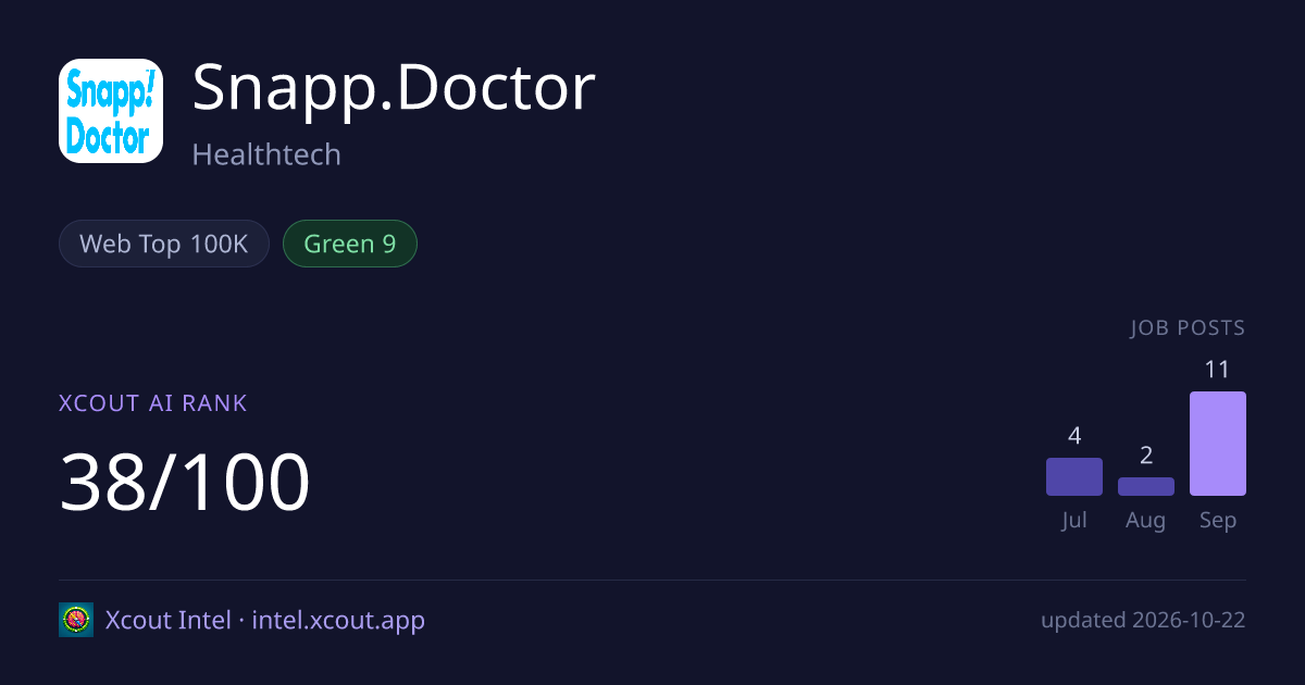 Snapp.Doctor — share card preview