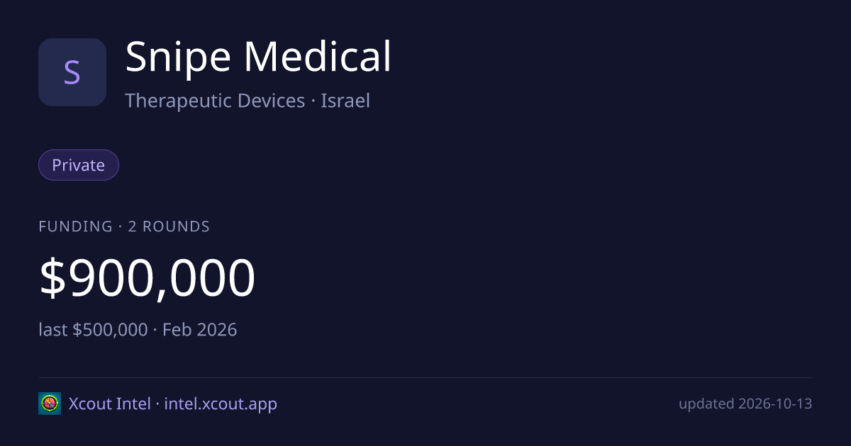 Snipe Medical — share card preview