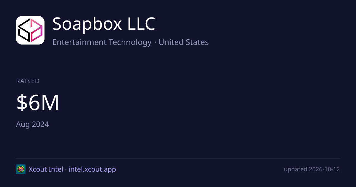 Soapbox LLC — share card preview