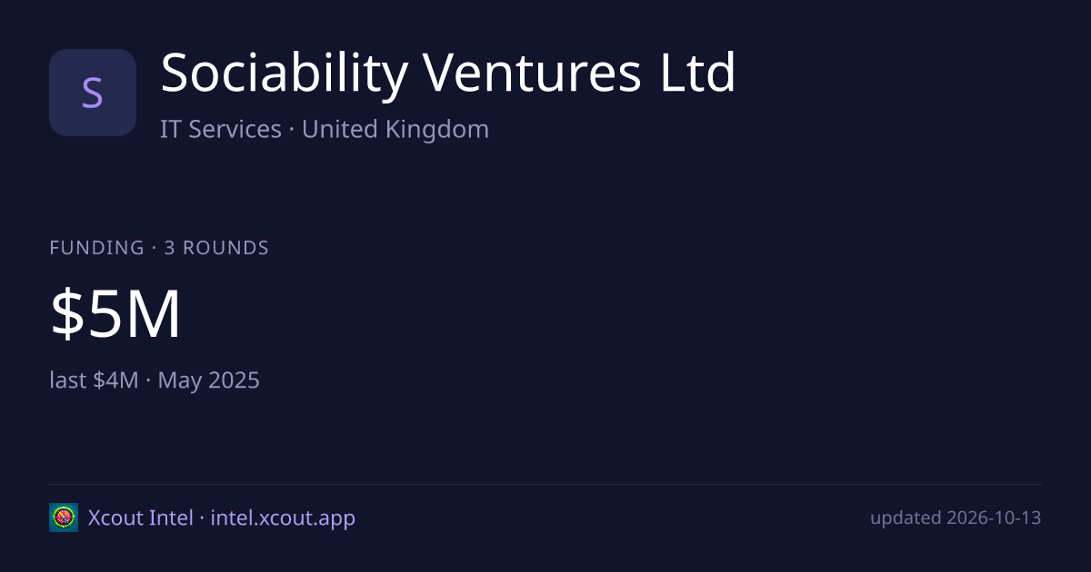 Sociability Ventures Ltd — share card preview