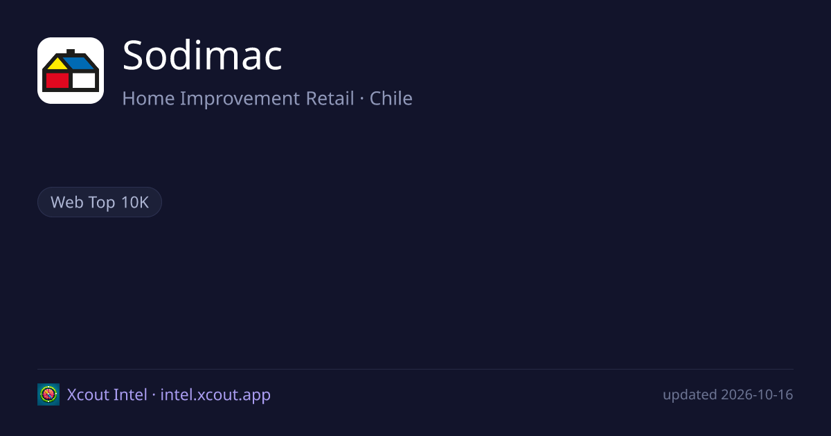 Sodimac — share card preview
