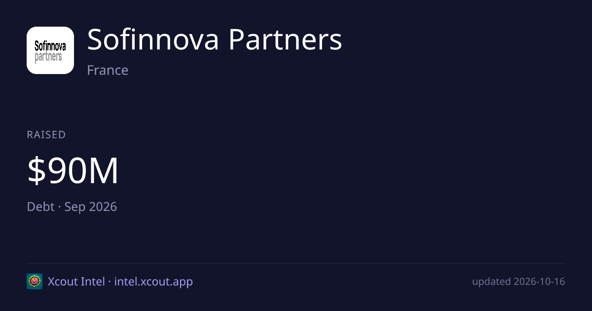 Sofinnova Partners — share card preview
