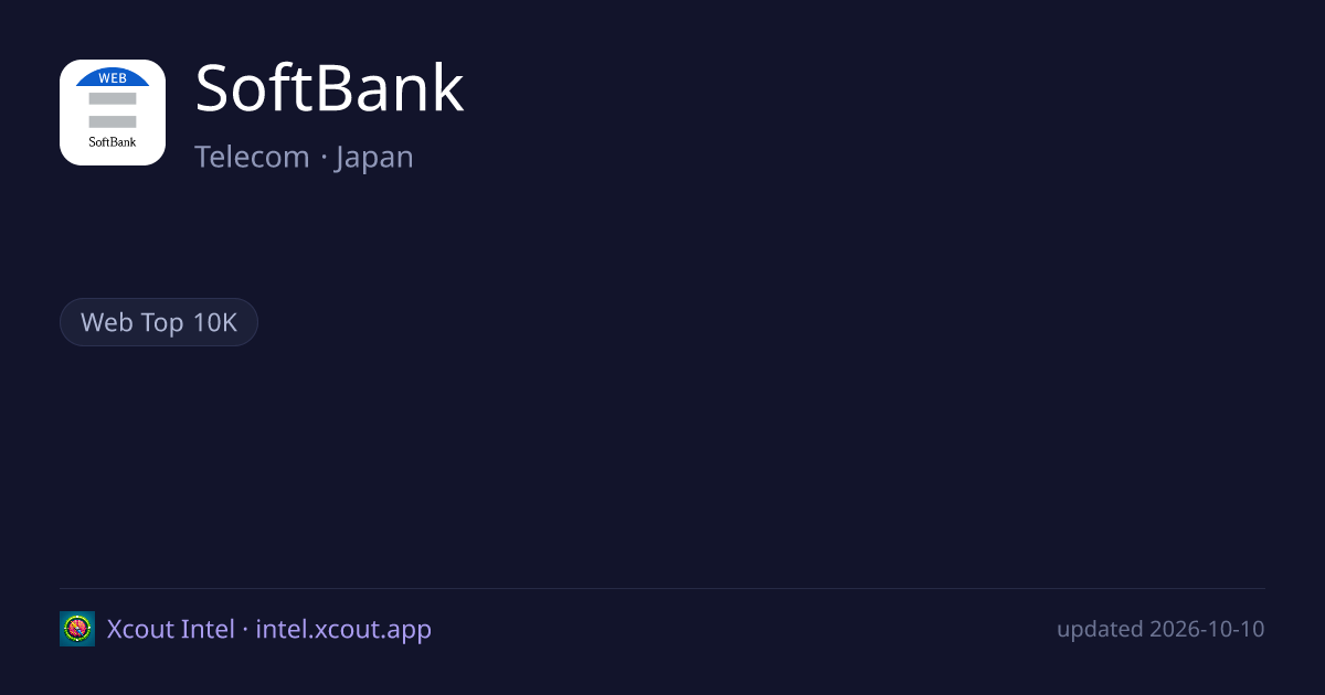 SoftBank — share card preview