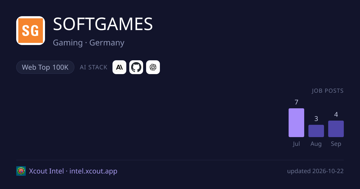 SOFTGAMES — share card preview