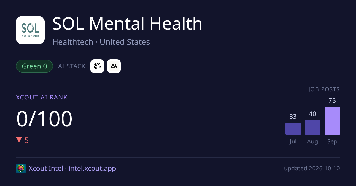 SOL Mental Health — share card preview