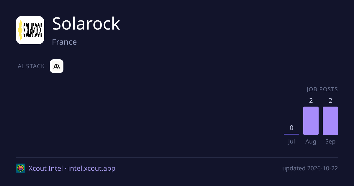 Solarock — share card preview
