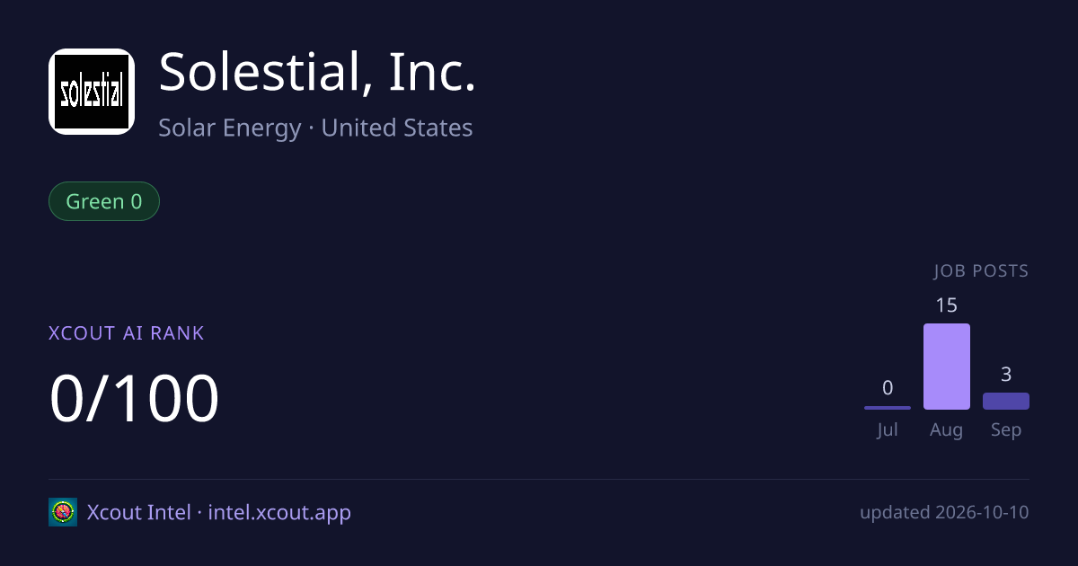 Solestial, Inc. — share card preview