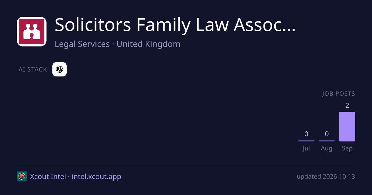 Solicitors Family Law Association — share card preview