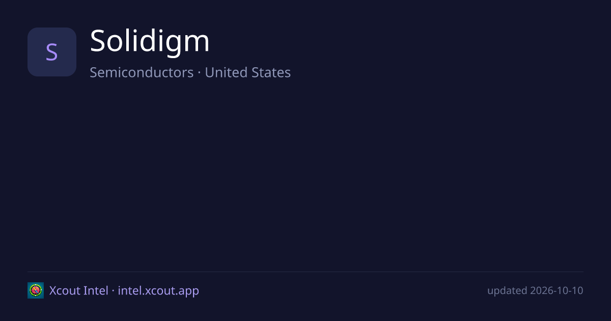 Solidigm — share card preview