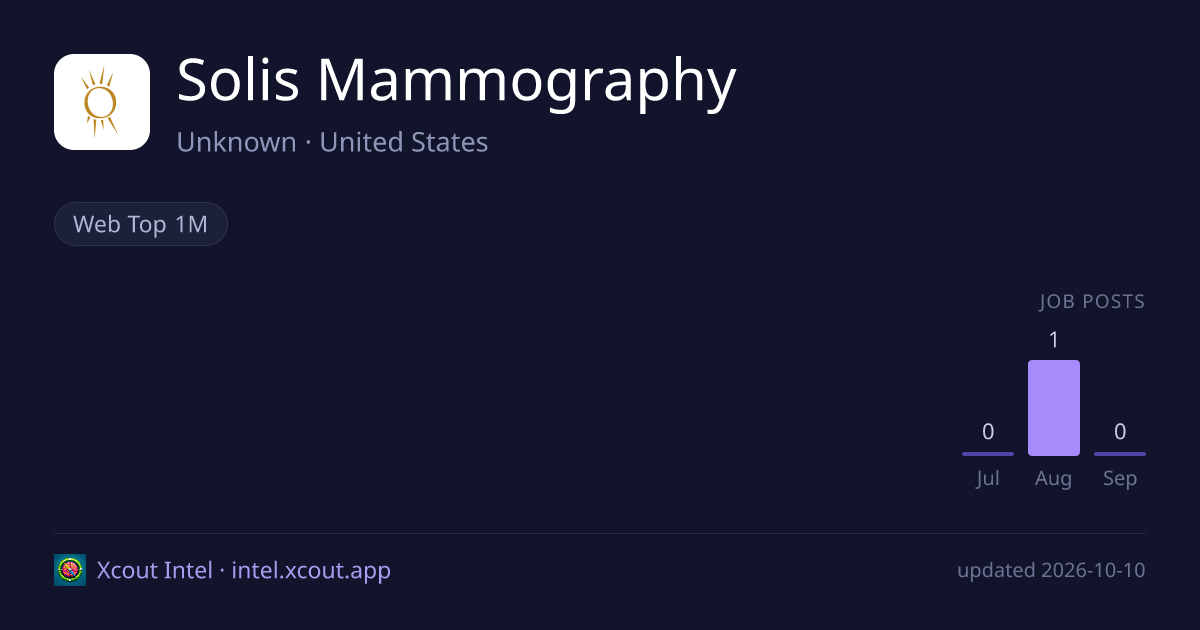 Solis Mammography — share card preview
