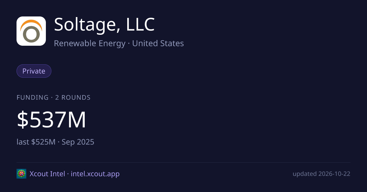 Soltage, LLC — share card preview