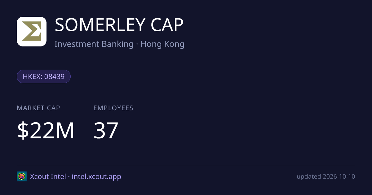 SOMERLEY CAP — share card preview