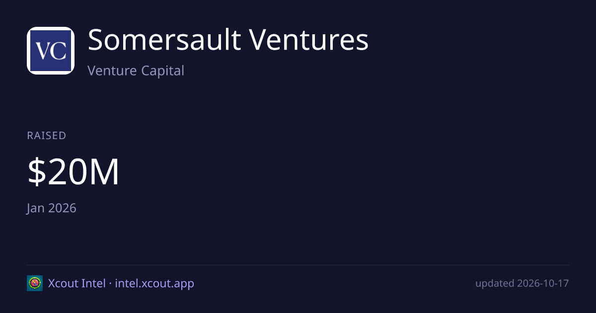 Somersault Ventures — share card preview