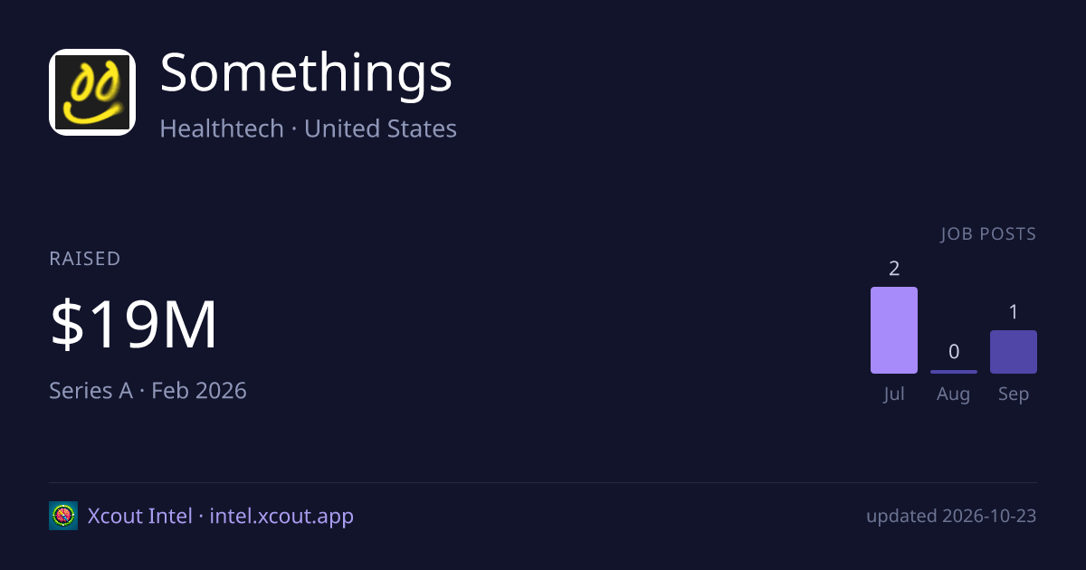 Somethings — share card preview