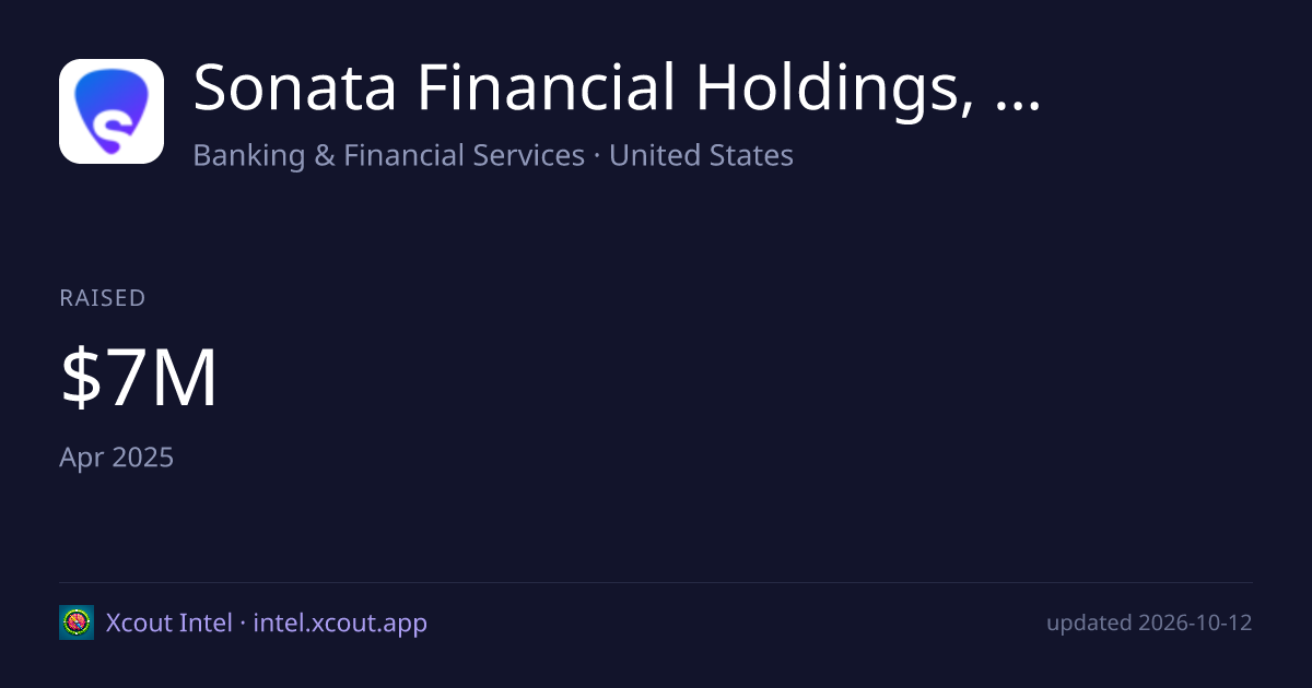 Sonata Financial Holdings, Inc. — share card preview