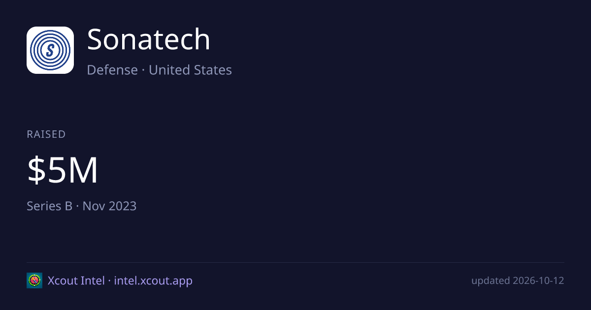 Sonatech — share card preview