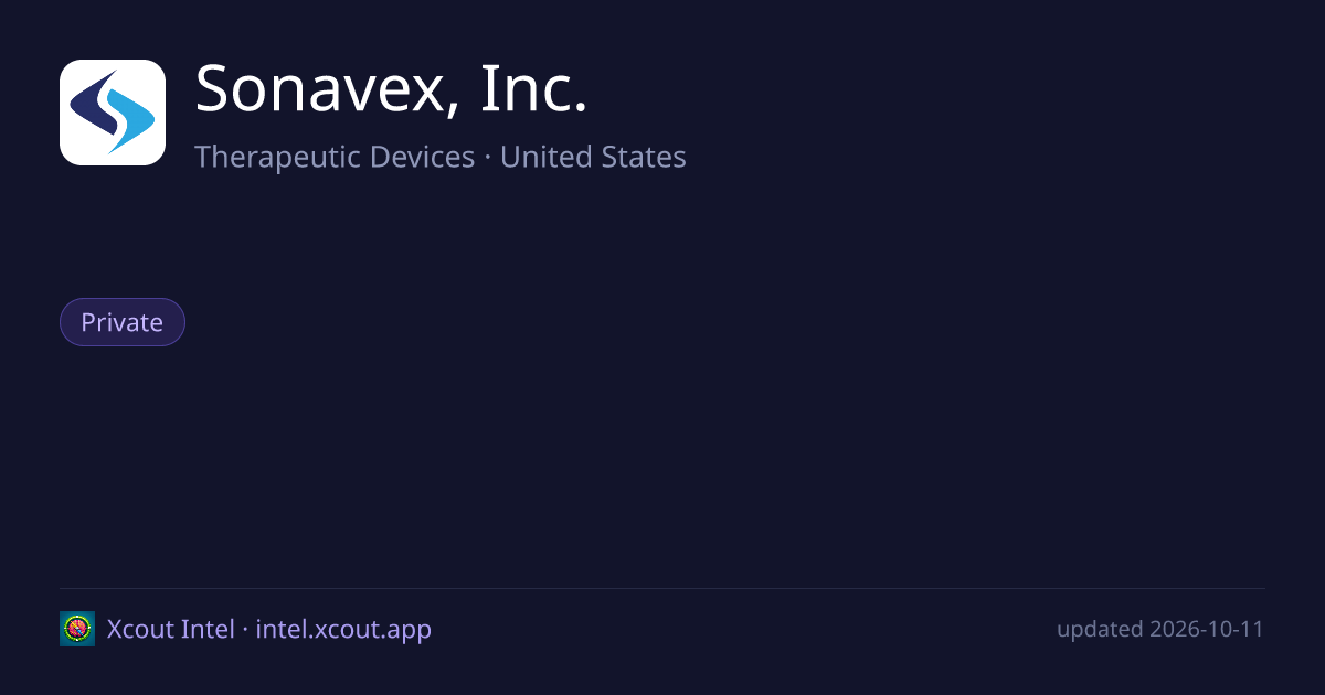 Sonavex, Inc. — share card preview