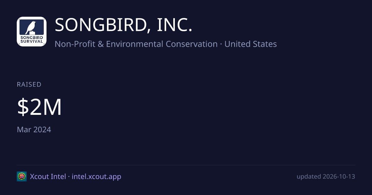 SONGBIRD, INC. — share card preview