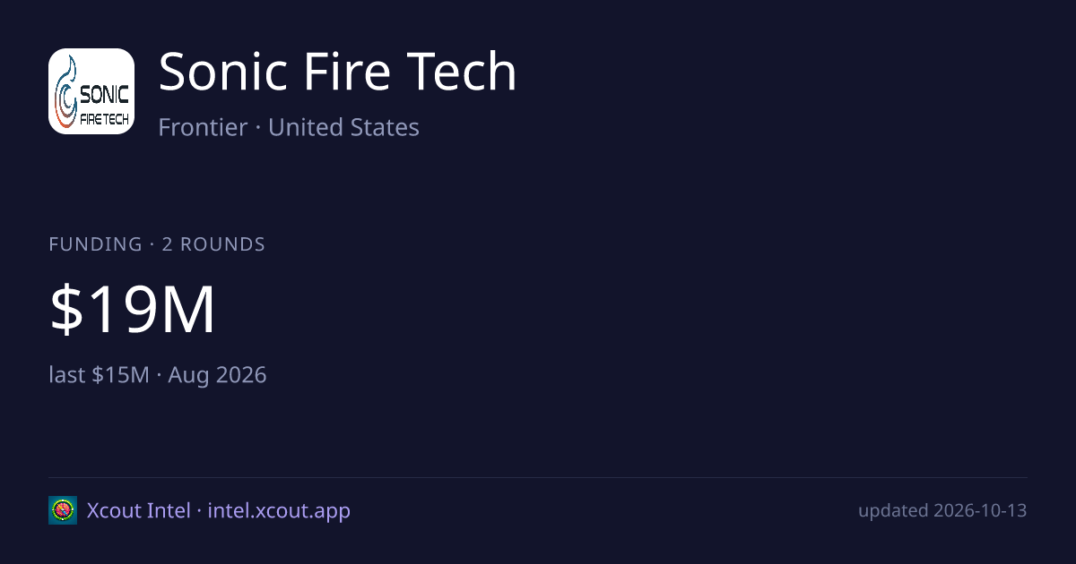 Sonic Fire Tech — share card preview