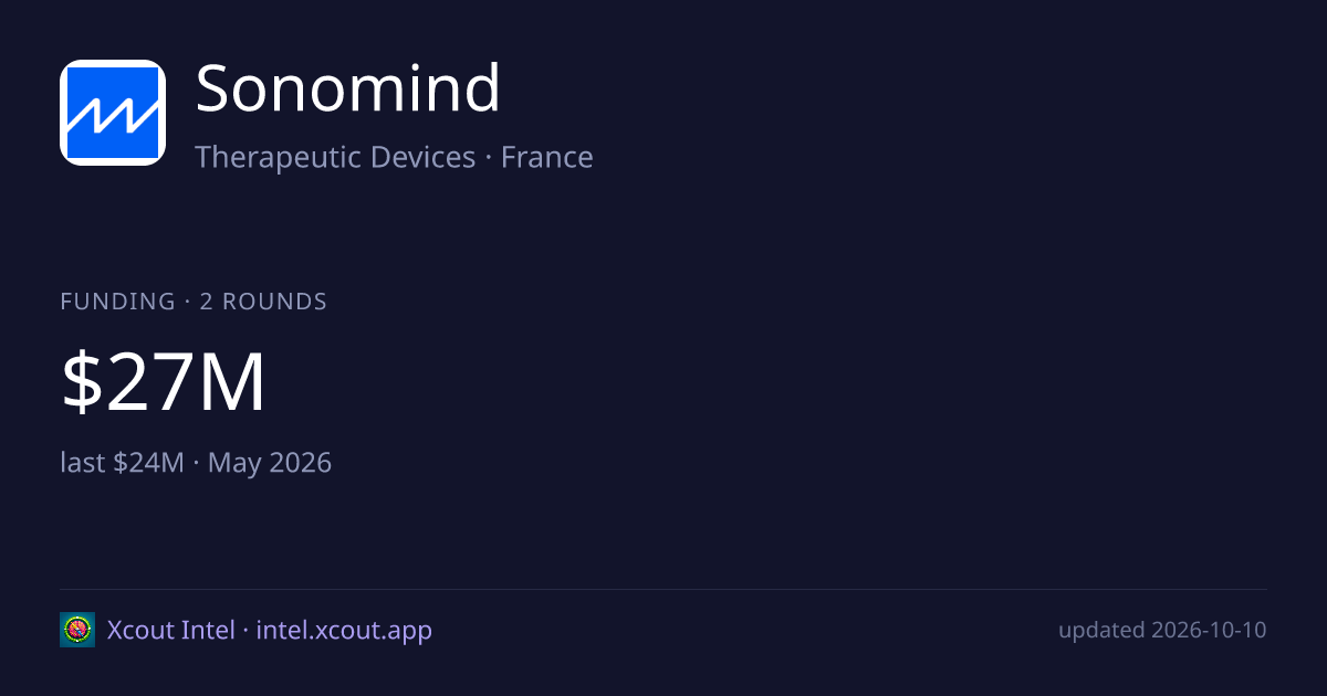 Sonomind — share card preview