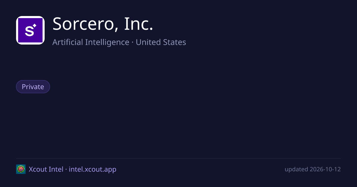 Sorcero, Inc. — share card preview