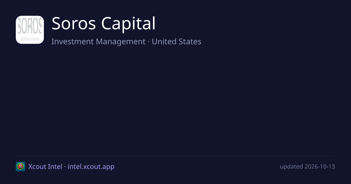 Soros Capital — share card preview