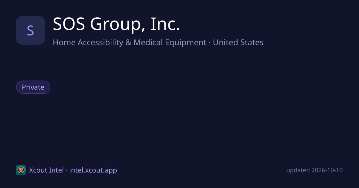 SOS Group, Inc. — share card preview