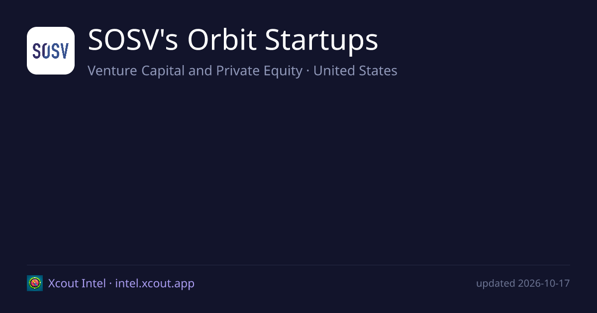 SOSV's Orbit Startups — share card preview