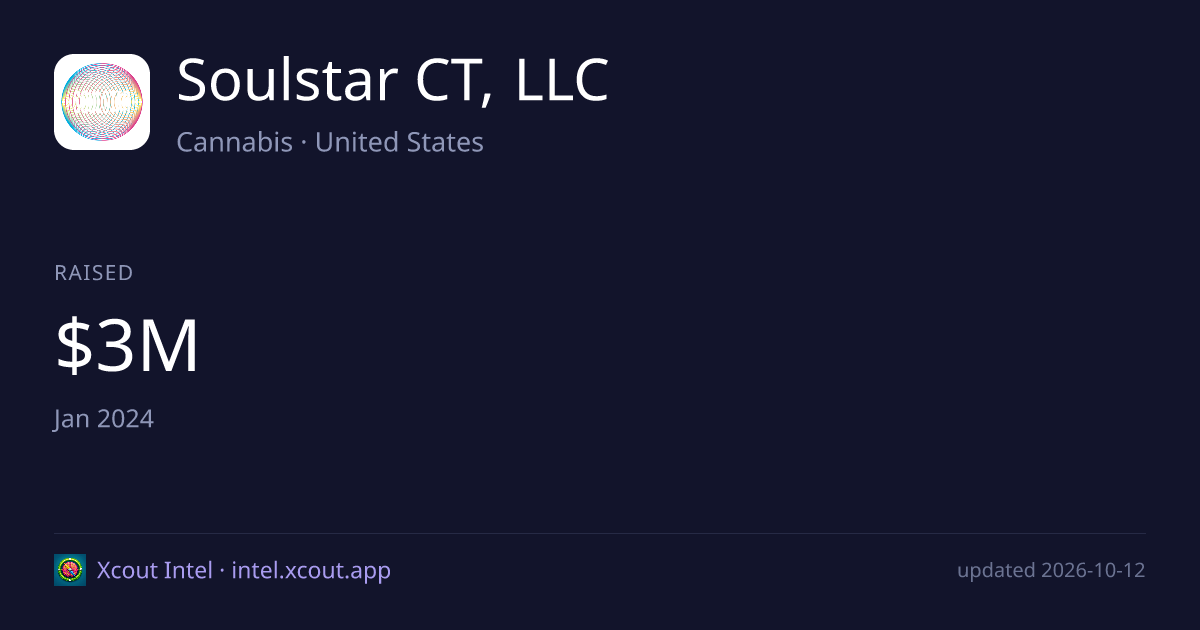 Soulstar CT, LLC — share card preview