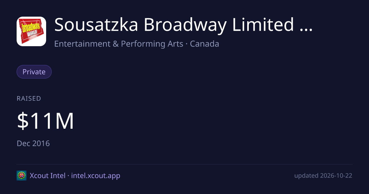 Sousatzka Broadway Limited Partnership — share card preview