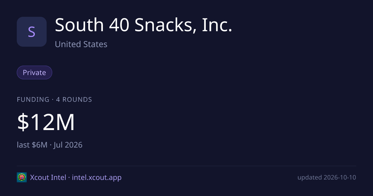 South 40 Snacks, Inc. — share card preview