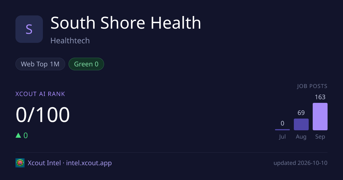 South Shore Health — share card preview