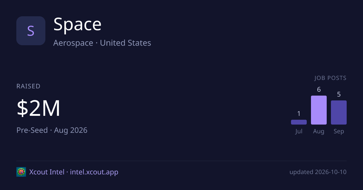 Space — share card preview