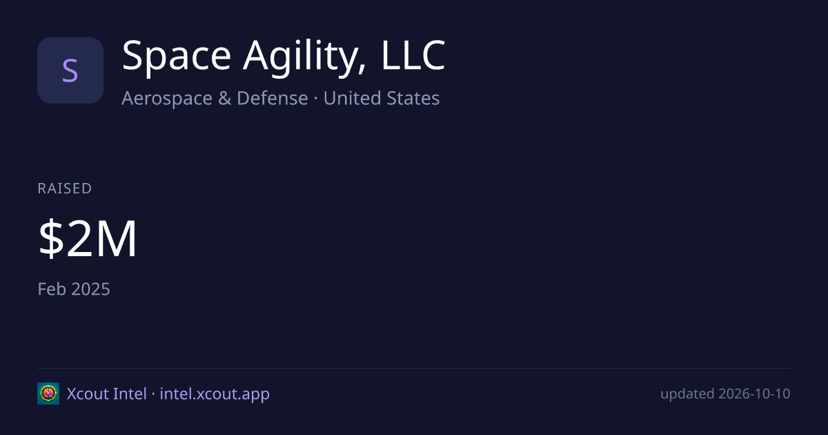 Space Agility, LLC — share card preview