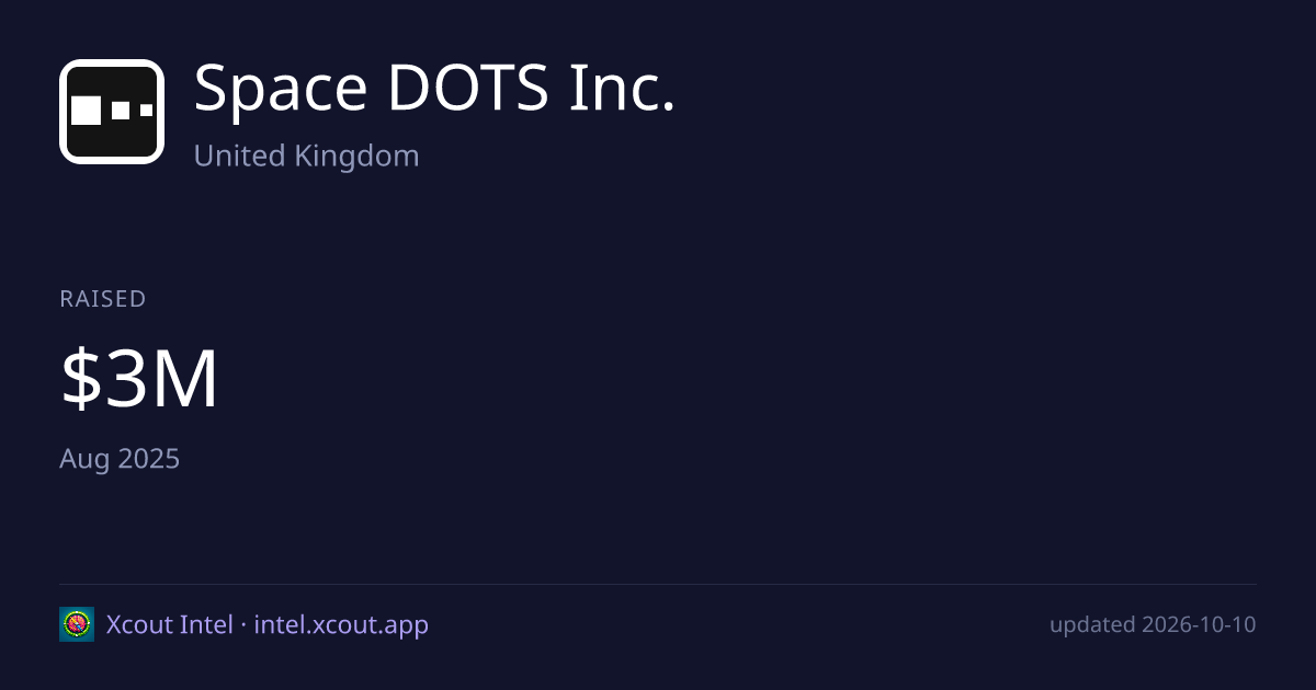 Space DOTS Inc. — share card preview