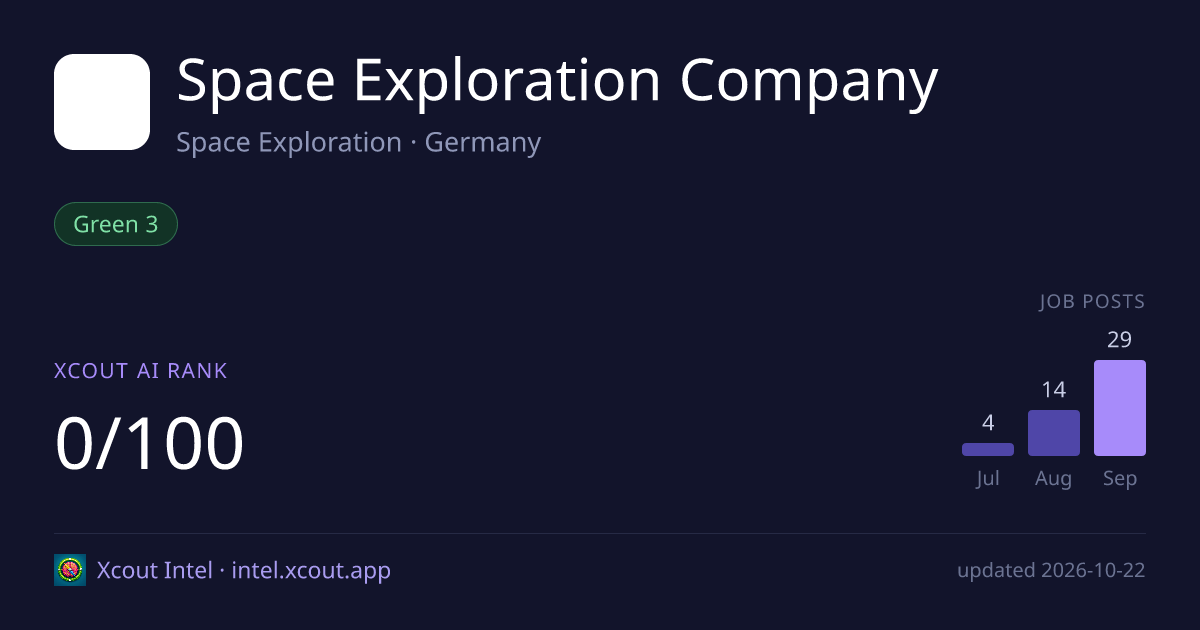 Space Exploration Company — share card preview