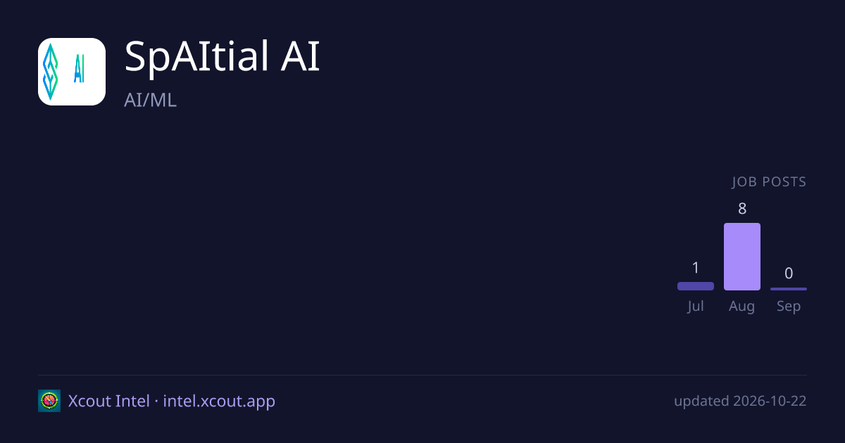 SpAItial AI — share card preview