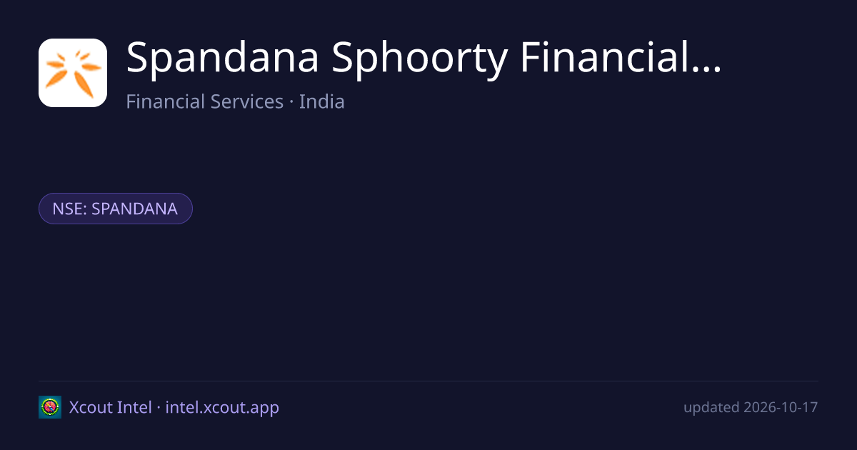 Spandana Sphoorty Financial Limited — share card preview