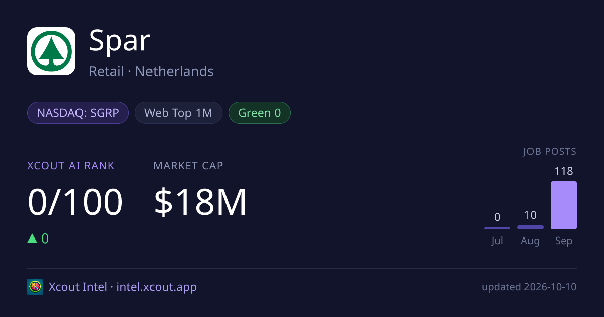 Spar — share card preview