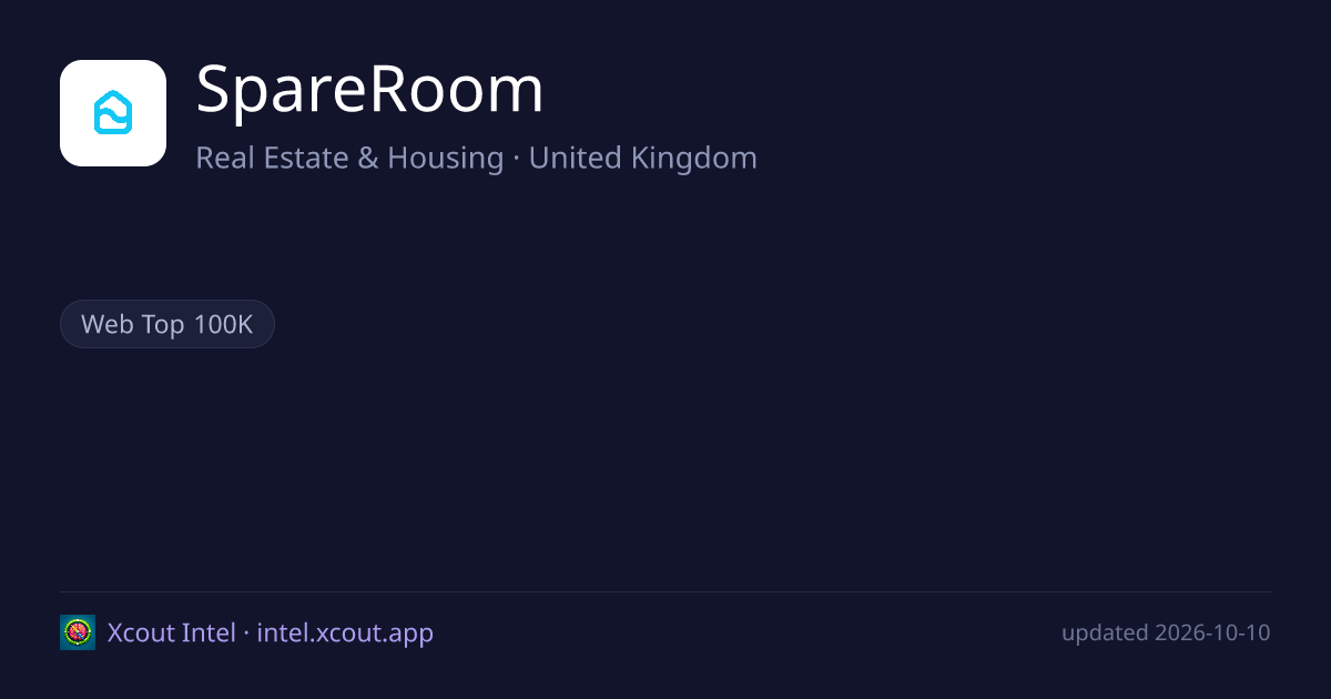 SpareRoom — share card preview