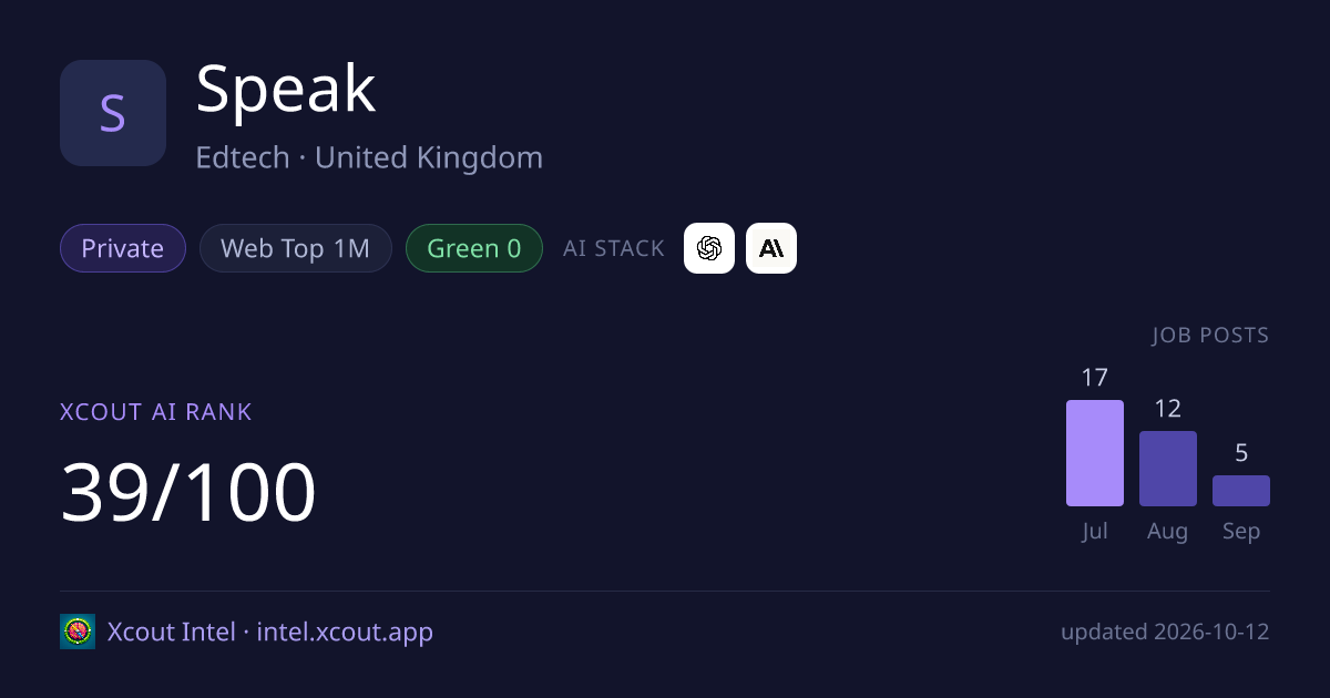 Speak — share card preview